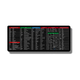 Technology Sense Pattern Mouse Pad Mouse